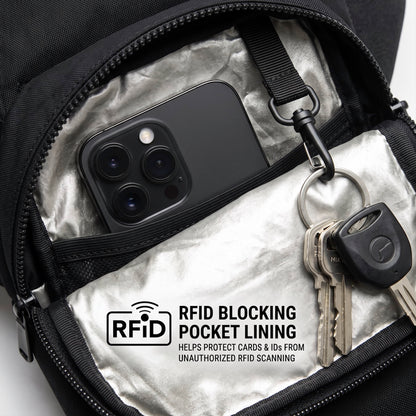 VAULTPOCKET PRO™ – Anti-Theft Sling Bag